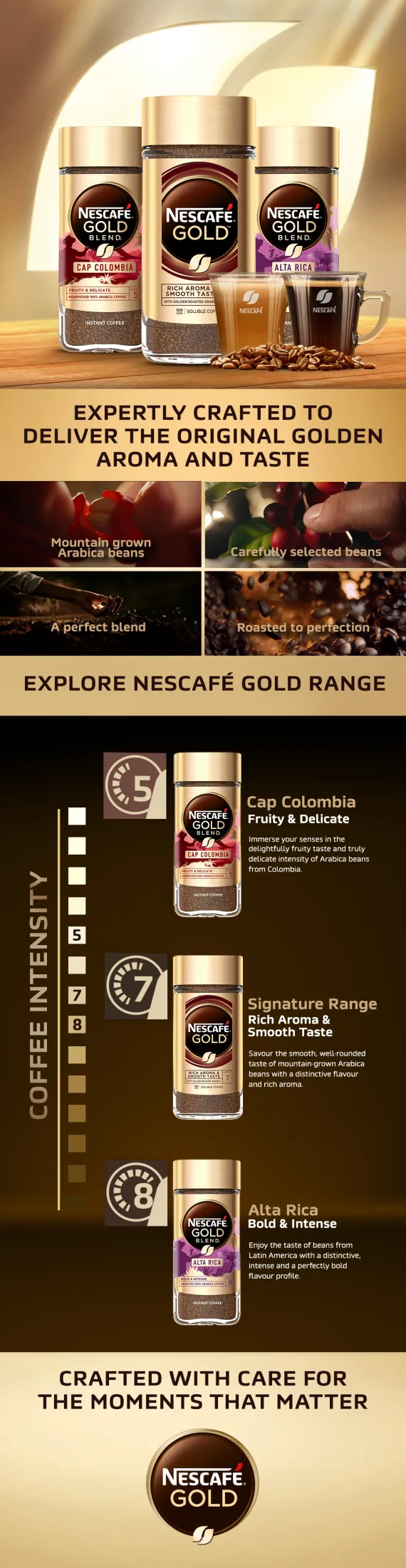 NESCAFÉ Gold Instant Coffee Refill 170g – RM9.99 Offer – product information